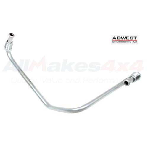 Power Steering Hoses