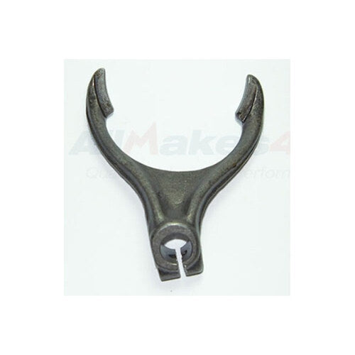 Fork - Selector